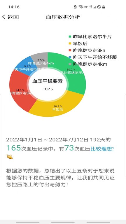 血压笔记