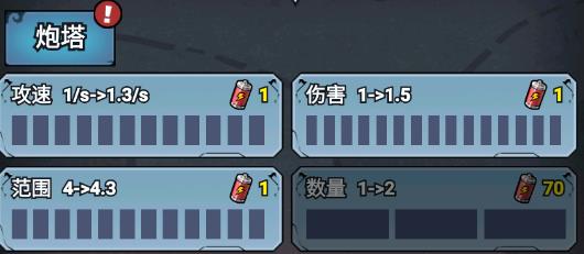 入侵异世界