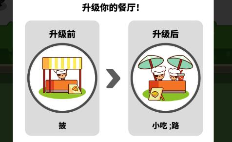 FoodFever