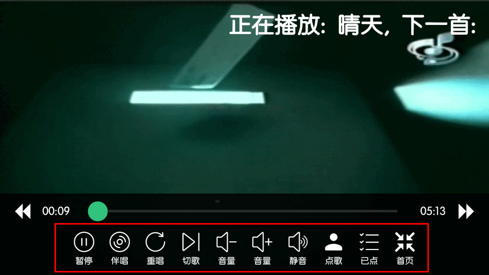 KTV
