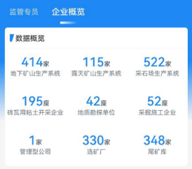 非煤安全监管app