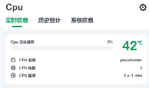 CPU Monitor(CPU监测)