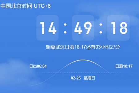时间哨兵