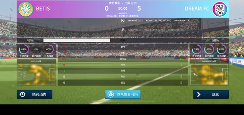 梦幻足球2024(Soccer 3D)