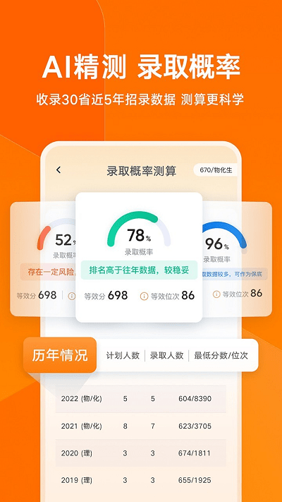 有道领世志愿填报官方版