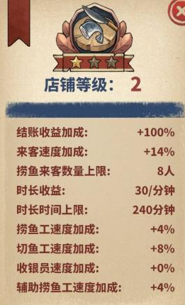 老板想吃鱼了