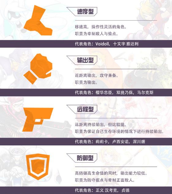 #コンパス