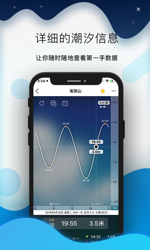 全球潮汐2024