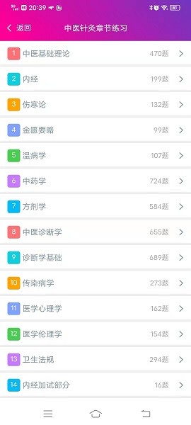中医针灸学主治医师