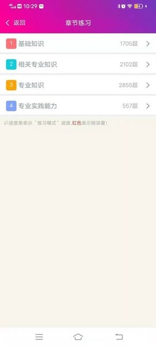 内科学主治医师总题库