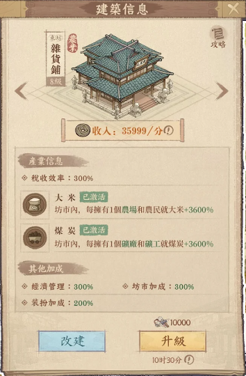 长安养城记