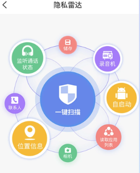 秘客app