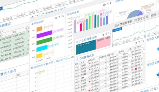 应用分析工具APP