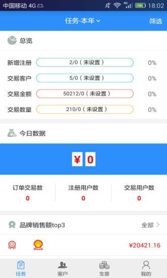 汽配猫CRM