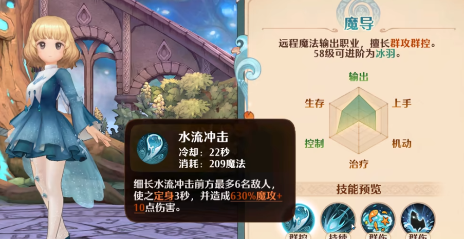 森之国度