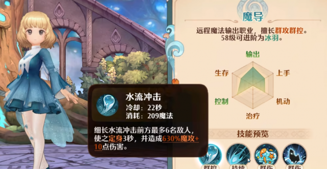 森之国度