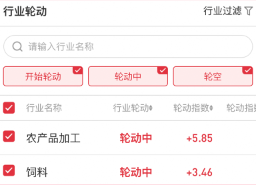 启明星股票app