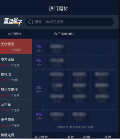 复盘盒子App