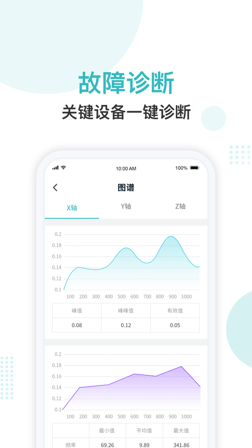 纳狗互联界面截图预览(4)