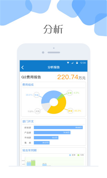 浪潮云加