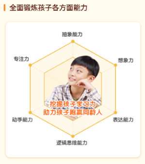 核桃编程零基础课
