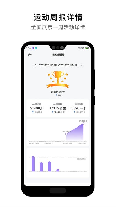 宜动健康手机版