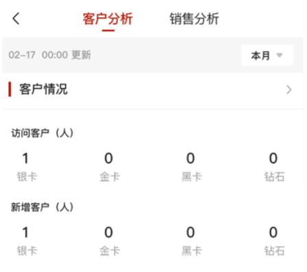 MRG商家版