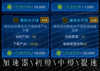 光子球计划