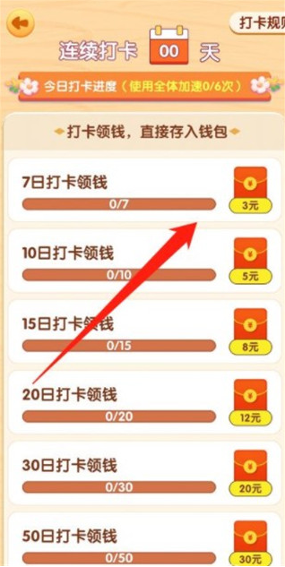 爷爷的小农院赚钱版本