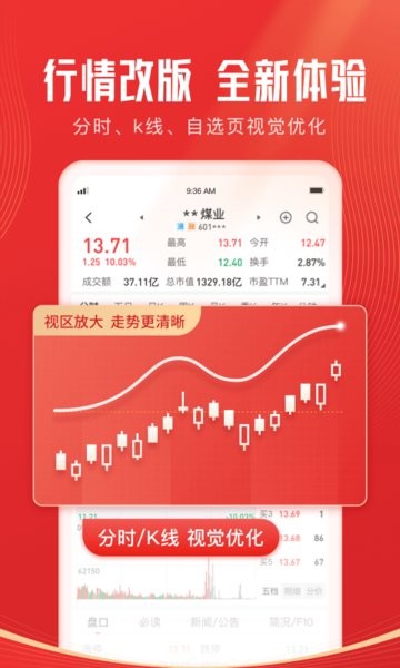 开源证券肥猫