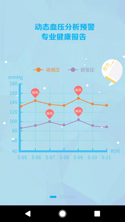 麦咚健康