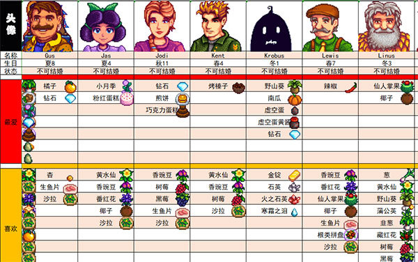 星露谷物语1.6版本