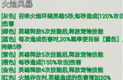 传奇装备游戏下载