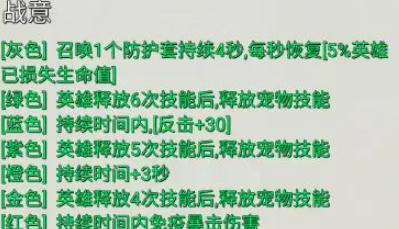 传奇装备游戏下载