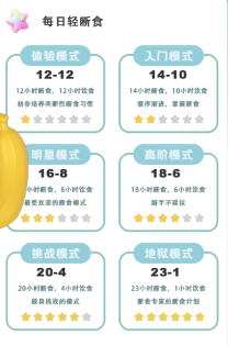 轻断食计食器app下载