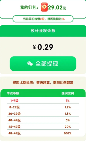 动物趣览游戏