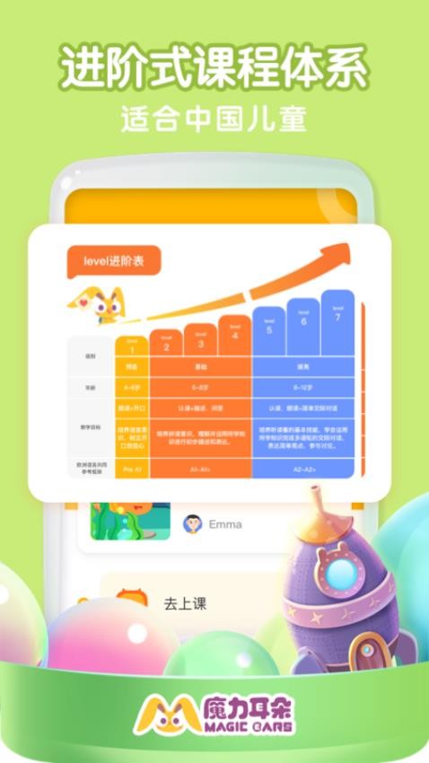 魔力耳朵app