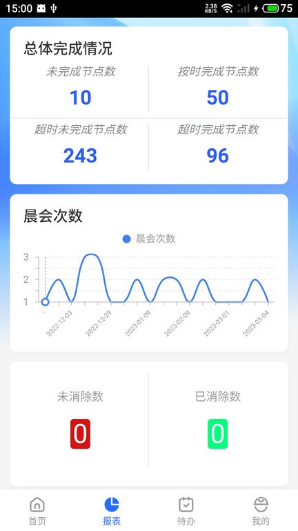 临安智云