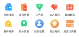 中鑫润房产app