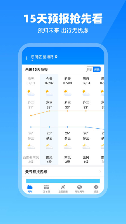 出行天气最新版(改名卫星云图天气预报)界面截图预览(4)