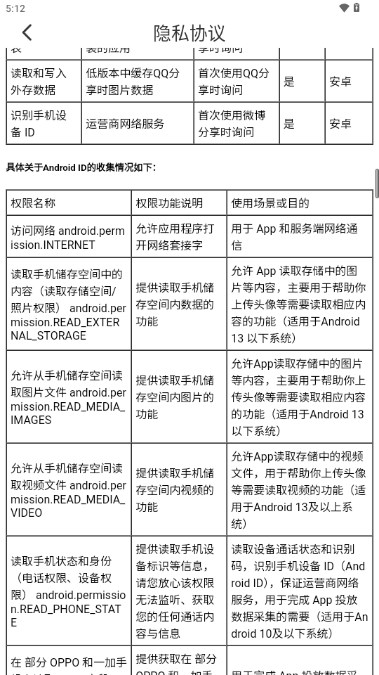 AiU
