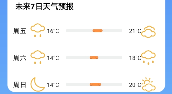 砭拮龛天气
