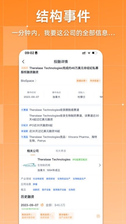 动脉网
