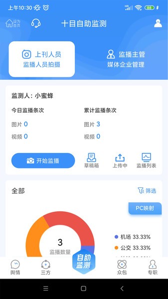 十目监测
