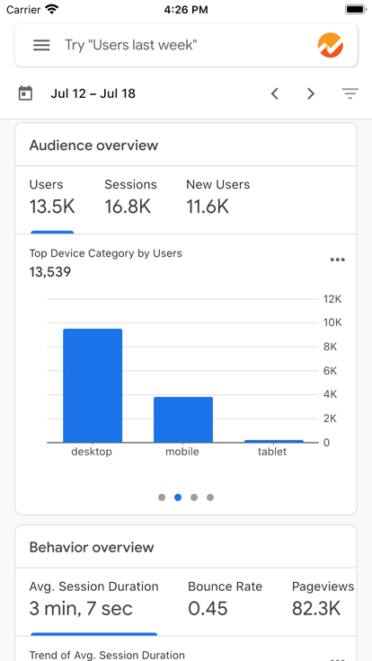 Google analytics2024
