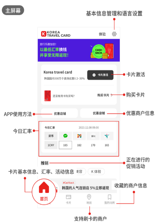 韩游一卡通