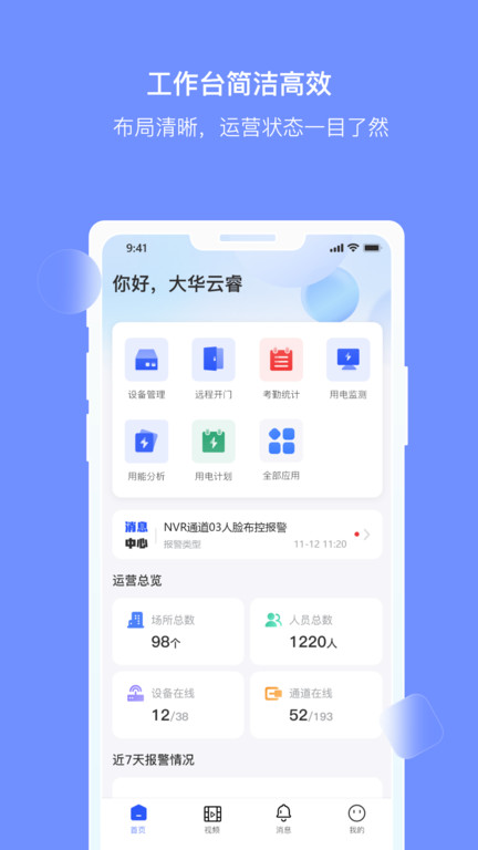 大华云睿平台