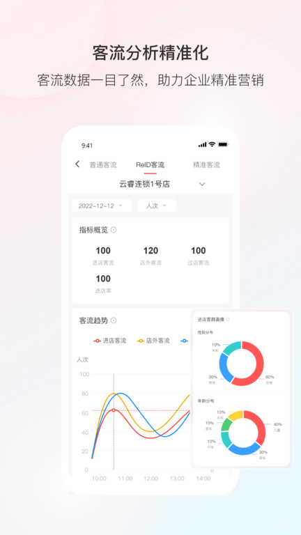 大华云睿连锁官方版