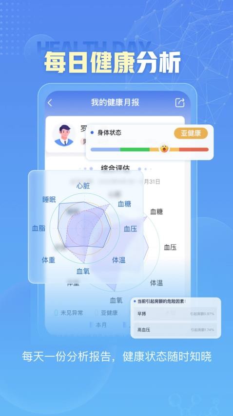 小笨健康最新版