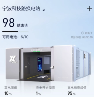 易指尖